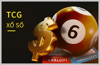 Các trò chơi bài truyền thống như Poker và Sicbo